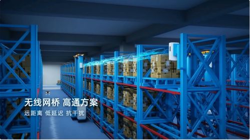 工業人必看 PLC通信工業網橋震撼登陸市場，助力普通貨物倉儲服務升級